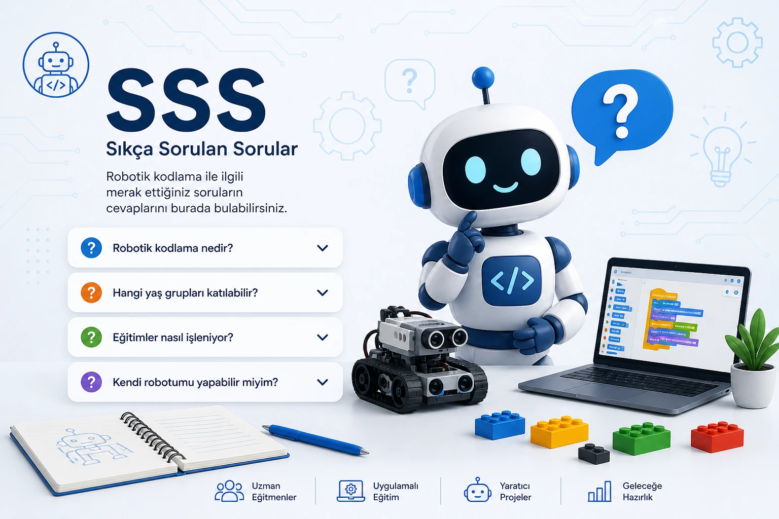 Sivas Robotik Kodlama SSS